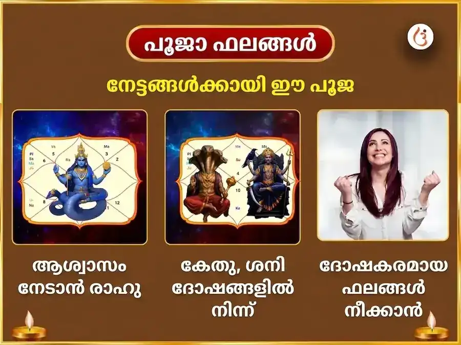 ത്രിമുഖ ഗണപതി ബുധനാഴ്ചത്തെ വിശേഷാൽ രാ-കേ-ശ അനുഷ്ഠാനം puja gallery 1