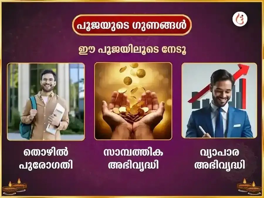 1008 ലക്ഷ്മി നാരായണ മൂലമന്ത്ര ജപവും അമൃത രാജയോഗ പ്രാപ്തി കർപ്പൂര-ഗുലാബ് സമർപ്പണവും puja gallery 1