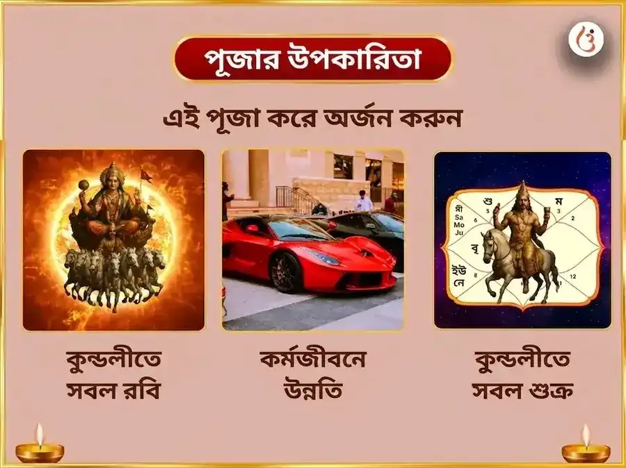 লক্ষ্মী নারায়ণ মালব্য রাজ যোগ প্রাপ্তি স্বর্ণ রজত অভিষেক puja gallery 1