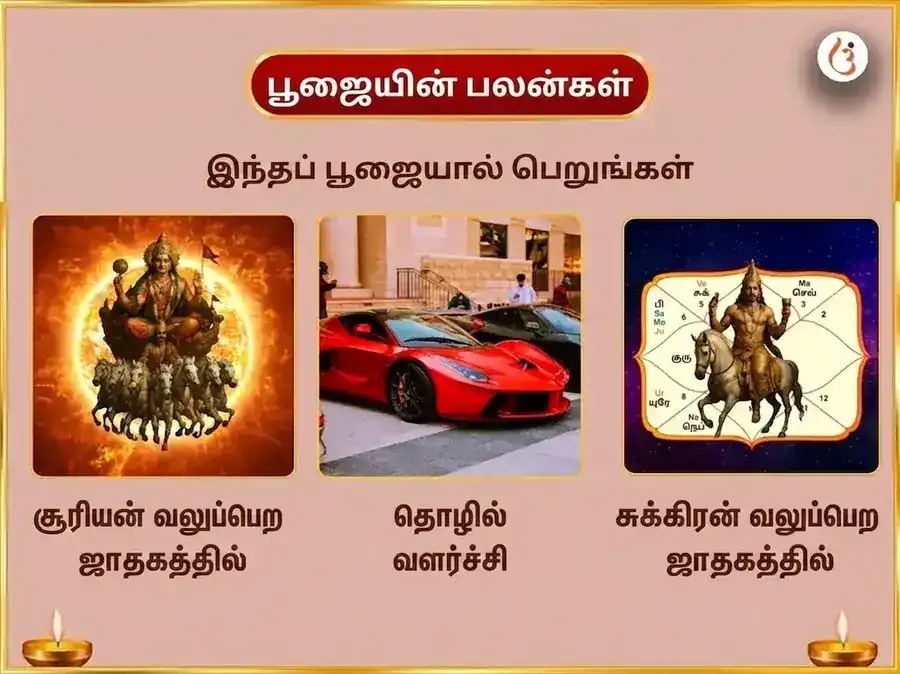 லக்ஷ்மி நாராயண மாளவ்ய ராஜ யோக பிராப்தி ஸ்வர்ண ரஜத அபிஷேகம் puja gallery 1