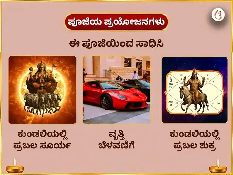 ಲಕ್ಷ್ಮಿ ನಾರಾಯಣ ಮಾಲವ್ಯ ರಾಜ ಯೋಗ ಪ್ರಾಪ್ತಿ ಸ್ವರ್ಣ ರಜತ ಅಭಿಷೇಕ puja gallery 1