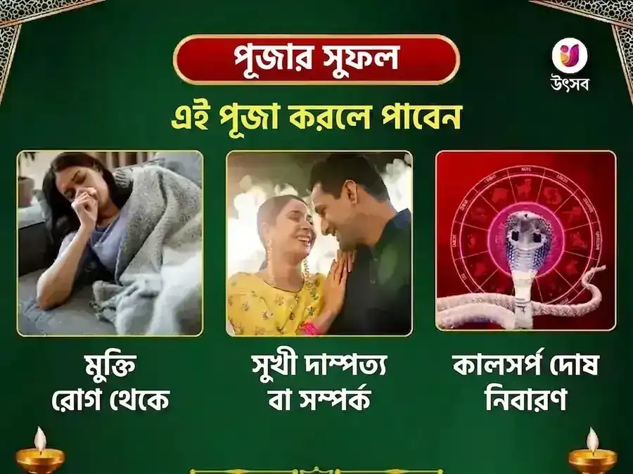 সোমবার বিশেষ ত্রিম্বকেশ্বর জ্যোতির্লিঙ্গ সাপ্তাহিক গঙ্গা জল অভিষেক পূজা puja gallery 1