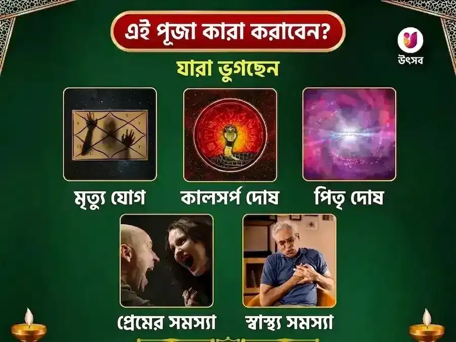 সোমবার বিশেষ ত্রিম্বকেশ্বর জ্যোতির্লিঙ্গ সাপ্তাহিক গঙ্গা জল অভিষেক পূজা puja gallery 3