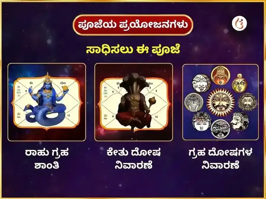 ಗುರುವಾರ ವಿಶೇಷ ಖಾಟು ಶ್ಯಾಮ್ ಸಾಪ್ತಾಹಿಕ ಗುಲಾಬ್ ದಾನ್ ಮತ್ತು ಇತ್ತರ್ ಅರ್ಪಣ ಸೇವೆ puja gallery 1