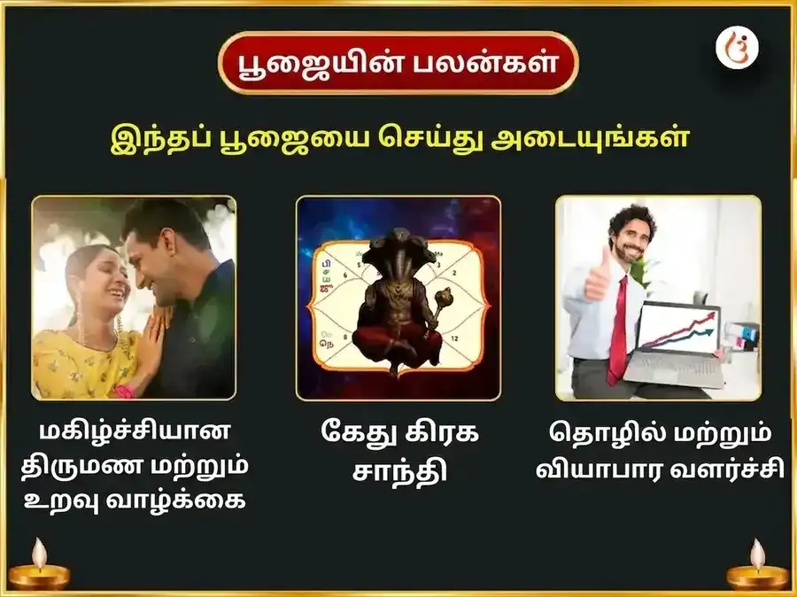 புதவார கேது சாந்தி தோஷ முக்தி சிந்தாமணி கணேஷ் வாராந்திர தான சேவா puja gallery 1