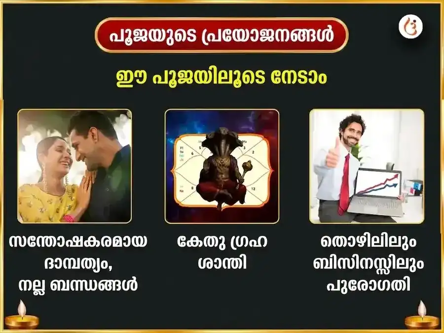ബുധവാര കേതു ശാന്തി ദോഷ മുക്തി ചിന്താമണി ഗണേശ സാപ്താഹിക് (പ്രതിവാര) ദാന സേവ puja gallery 1