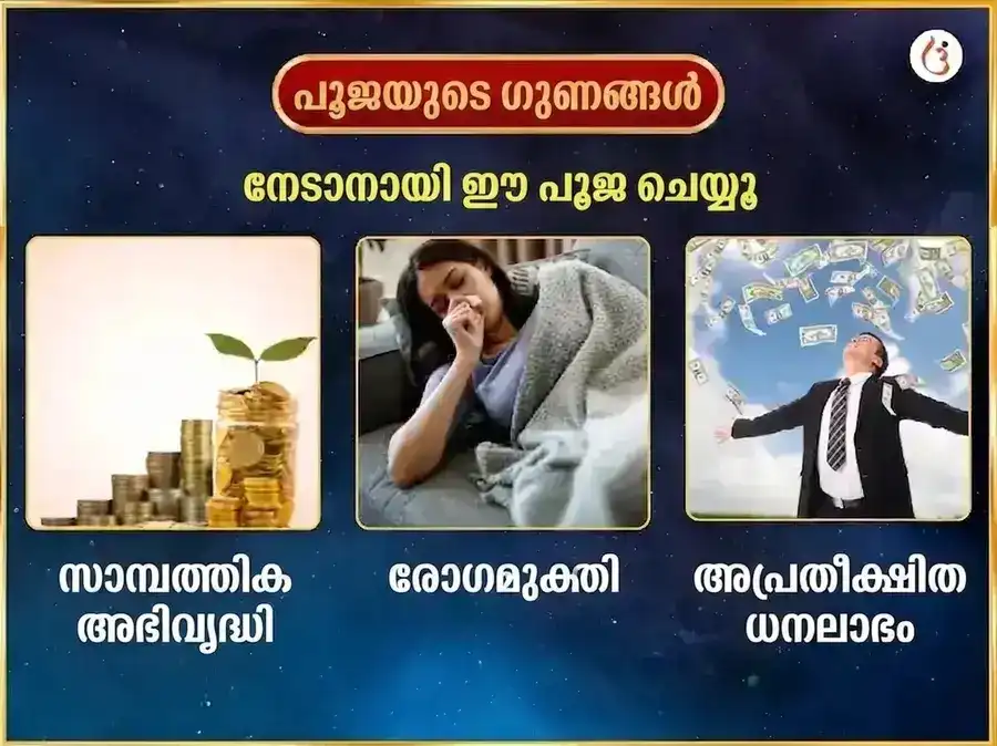 സോമവാർ വിശേഷ് മൃത്യുഞ്ജയ മഹാദേവ് സാപ്താഹിക് (പ്രതിവാര) പാഠ് & ദാൻ സേവ puja gallery 1