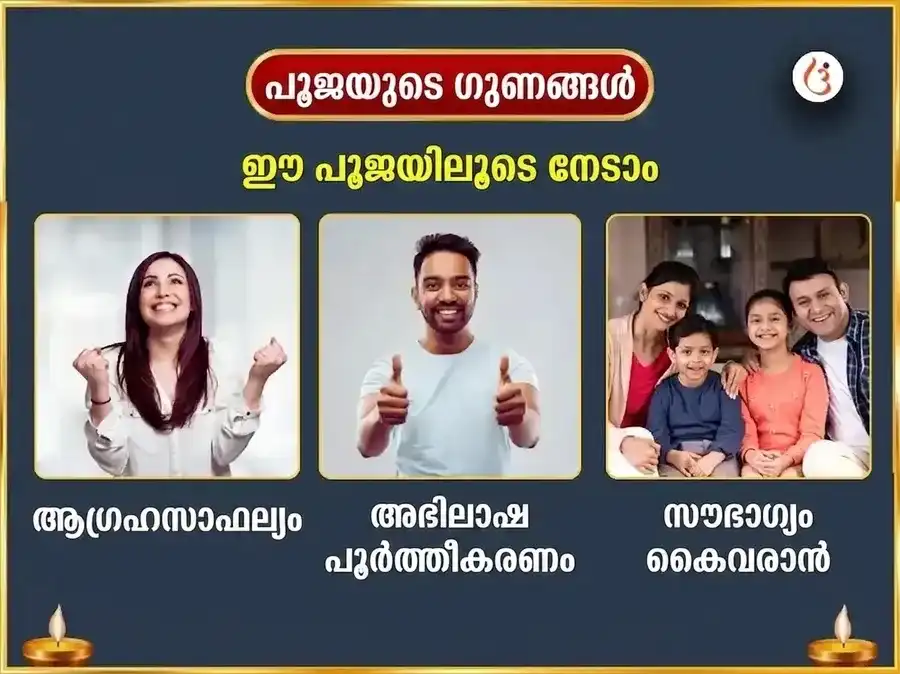 മംഗൾവാർ വിശേഷ് ദക്ഷിണ മുഖി ഹനുമാൻ ജി പ്രതിവാര കേസരി ദാന സേവ puja gallery 1