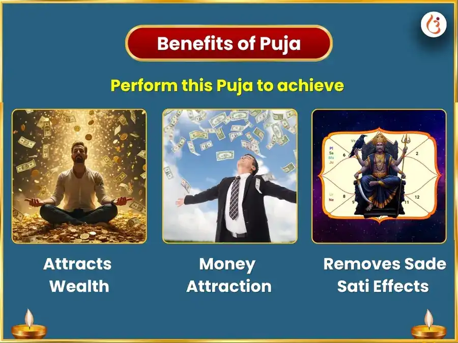 Shani Jayanti Special Sadesati-Dhaiya Mukti 23000 Shani Mool Mantra Jaap Sahit Dashrath Krit Shani Stotra & Majdur Seva  puja gallery 1