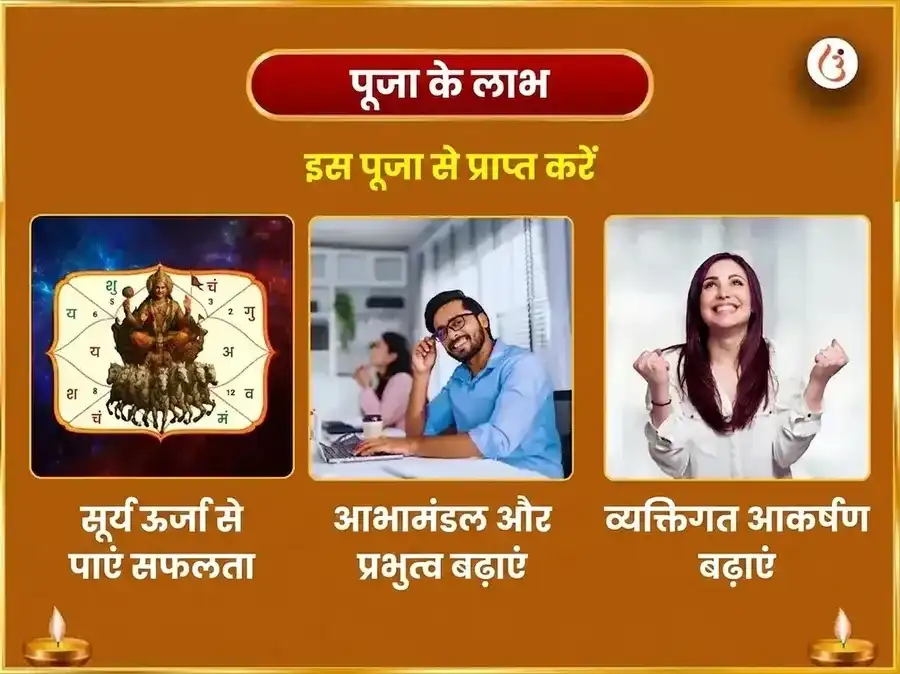 परम दुर्लभ राजयोग विशेष 10000 सूर्य मूल मंत्र सहित 100 लोटा जल अर्घ्य अर्पण puja gallery 1