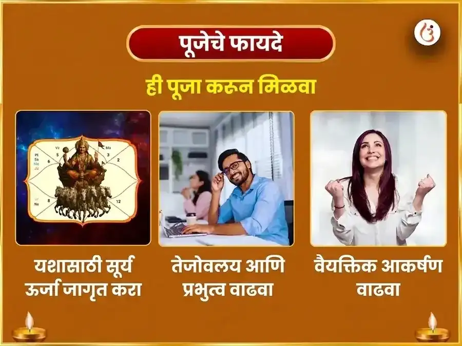 अत्यंत दुर्लभ राजयोग विशेष 10000 सूर्य मूळ मंत्र सहित 100 लोटा जल अर्घ्य अर्पण puja gallery 1