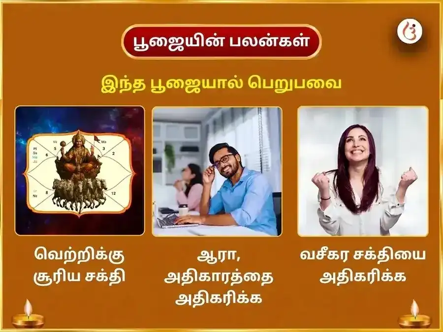 உன்னதமான அரிதான ராஜயோக சிறப்பு 10000 சூர்ய மூல மந்திர சஹித 100 லோட்டா ஜல அர்க்ய அர்ப்பணம் puja gallery 1