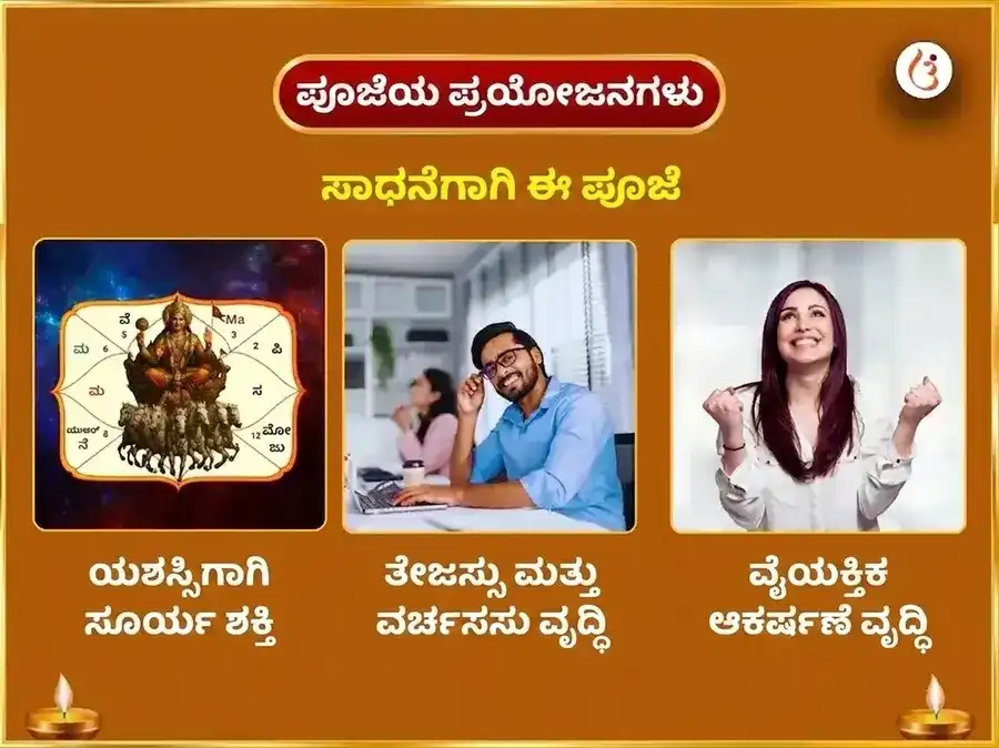 ಅತ್ಯಂತ ಅಪರೂಪದ ರಾಜಯೋಗ ವಿಶೇಷ 10000 ಸೂರ್ಯ ಮೂಲ ಮಂತ್ರ ಸಹಿತ 100 ಲೋಟ ಜಲ ಅರ್ಘ್ಯ ಅರ್ಪಣೆ puja gallery 1