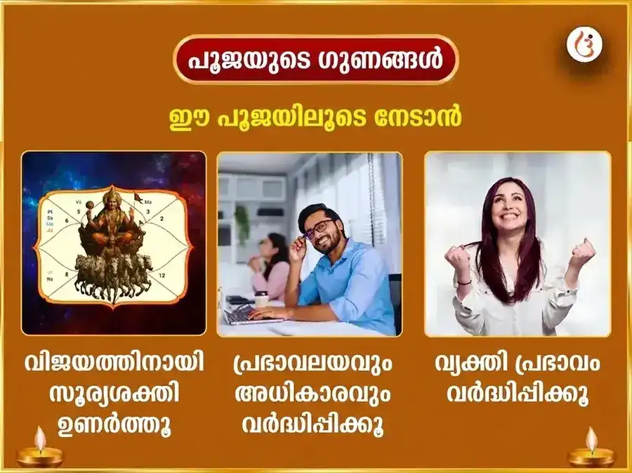 അത്യപൂർവ്വ രാജയോഗ സ്പെഷ്യൽ 10000 സൂര്യ മൂലമന്ത്ര സഹിതം 100 ലോട്ട ജല അർഘ്യ അർപ്പണം puja gallery 1
