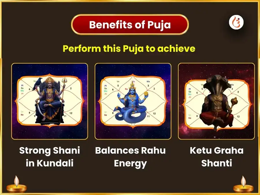 Shani Jayanti Makar Kumbh Rashi Vishesh Jwala Narsimha 7100 Beej Mantra Jaap & 17000 Shani Ashtakam Path puja gallery 1