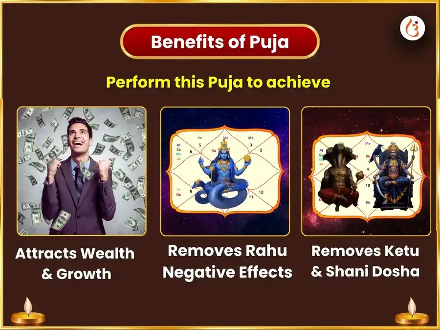 Navratri Visesh Bhadrakali Dakini Shakini Maha Tantra Yukt Hawan & Khappad Puja  puja gallery 1
