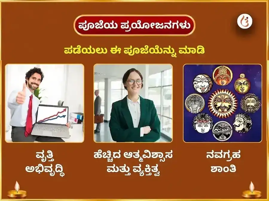  ರವಿವಾರ ವಿಶೇಷ ಸಾಪ್ತಾಹಿಕ ಆದಿತ್ಯ ಹೃದಯಂ ಸ್ತೋತ್ರ ಪಾಠ  puja gallery 1