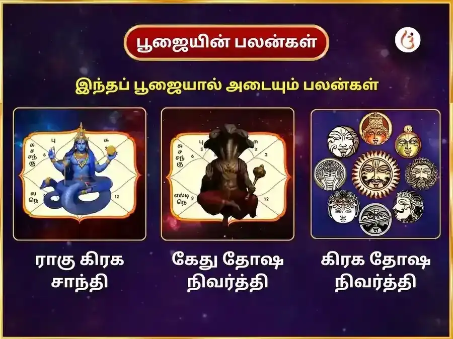 குருவார் விசேஷ காது ஷியாம் வாராந்திர குலாப் தான் மற்றும் இத்தர் அர்ப்பண் சேவை puja gallery 1