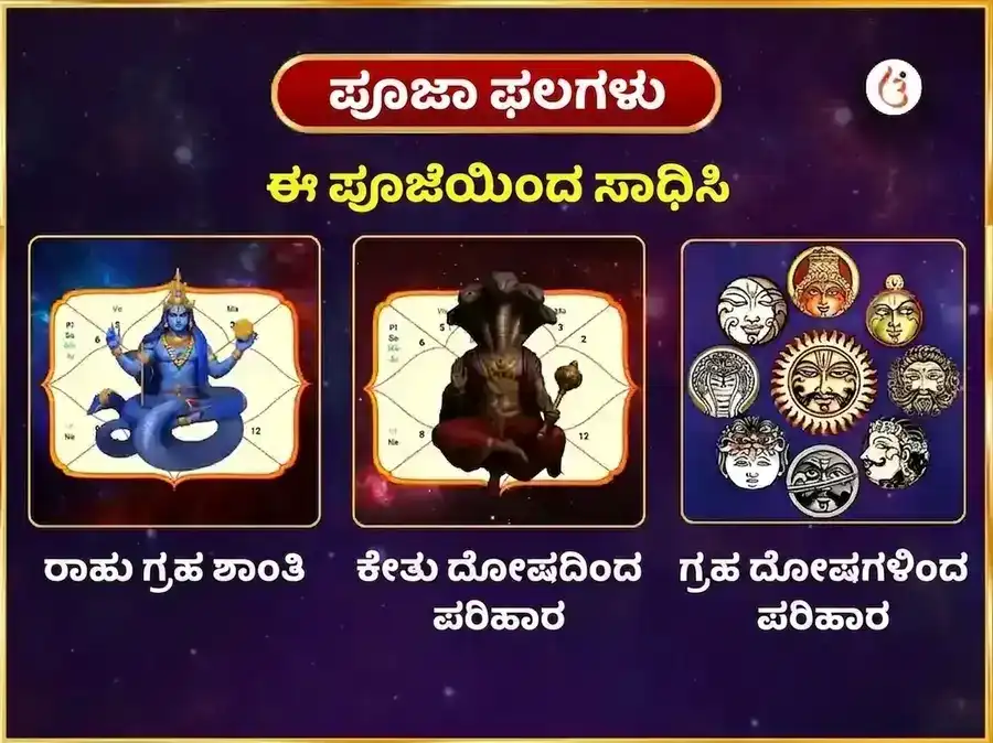 ಗುರುವಾರ ವಿಶೇಷ ಖಾತು ಶ್ಯಾಮ್ ಸಾಪ್ತಾಹಿಕ ಗುಲಾಬ್ ದಾನ್ ಮತ್ತು ಇತ್ತರ್ ಅರ್ಪಣ ಸೇವಾ puja gallery 1