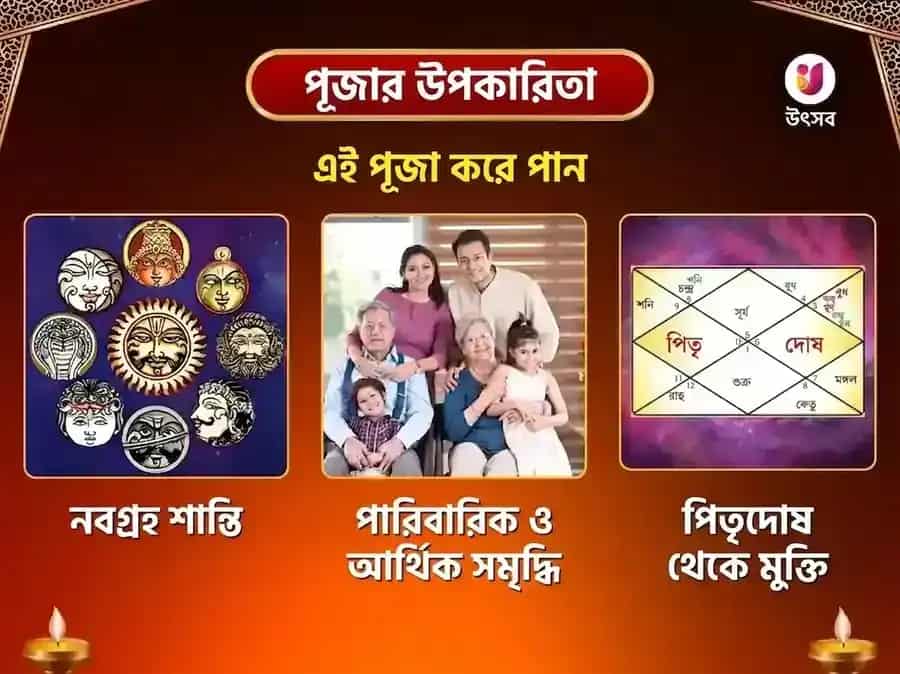 গুরুবার হরিদ্বার গঙ্গা ঘাটে সাপ্তাহিক গো সেবা ও ব্রাহ্মণ ভোজন puja gallery 1