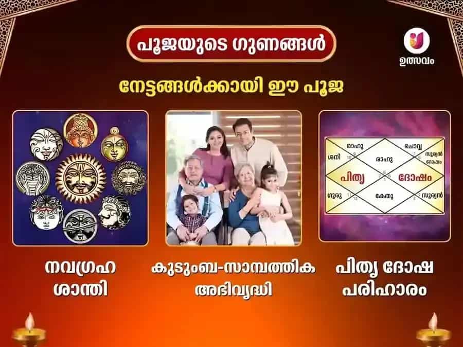 ഗുരുവാർ ഹരിദ്വാർ ഗംഗാ ഘട്ട് പ്രതിവാര ഗൗ സേവയും ബ്രാഹ്മണ ഭോജനും puja gallery 1