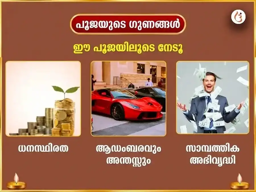 മാളവ്യ ലക്ഷ്മീ നാരായണ രാജയോഗ പ്രാപ്തി മഹാലക്ഷ്മി കമലാത്മിക 16 കല പൂർത്തി മഹാ ഹവൻ പൂജ puja gallery 1