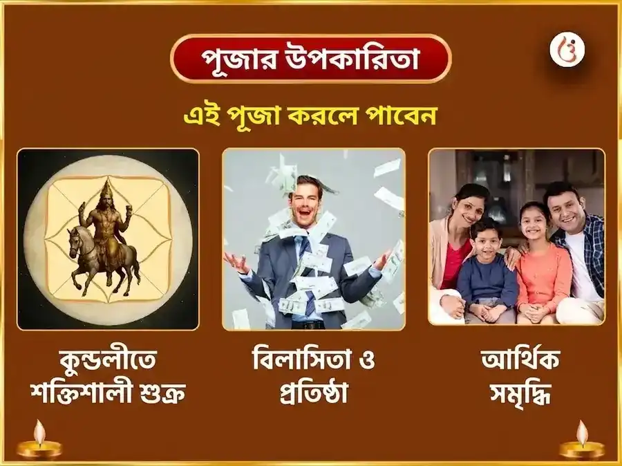 শ্রী মহালক্ষ্মী কোলাপুর অম্বাবাঈ বিশেষ অভিষেক নৈবেদ্য সেবা ও শ্রী যন্ত্র পূজা puja gallery 1