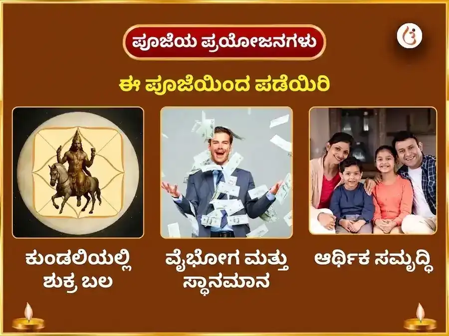 ಶ್ರೀ ಮಹಾಲಕ್ಷ್ಮಿ ಕೊಲ್ಲಾಪುರ ಅಂಬಾಬಾಯಿ ವಿಶೇಷ ಅಭಿಷೇಕ ನೈವೇದ್ಯ ಸೇವಾ ಮತ್ತು ಶ್ರೀ ಯಂತ್ರ ಪೂಜೆ puja gallery 1