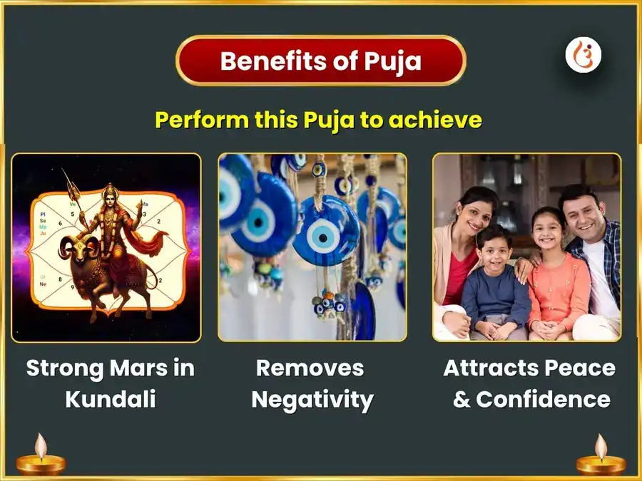 Mangalvar Special Hanuman Chalisa & Sundarkand Parayanam & Deep Daan puja gallery 1