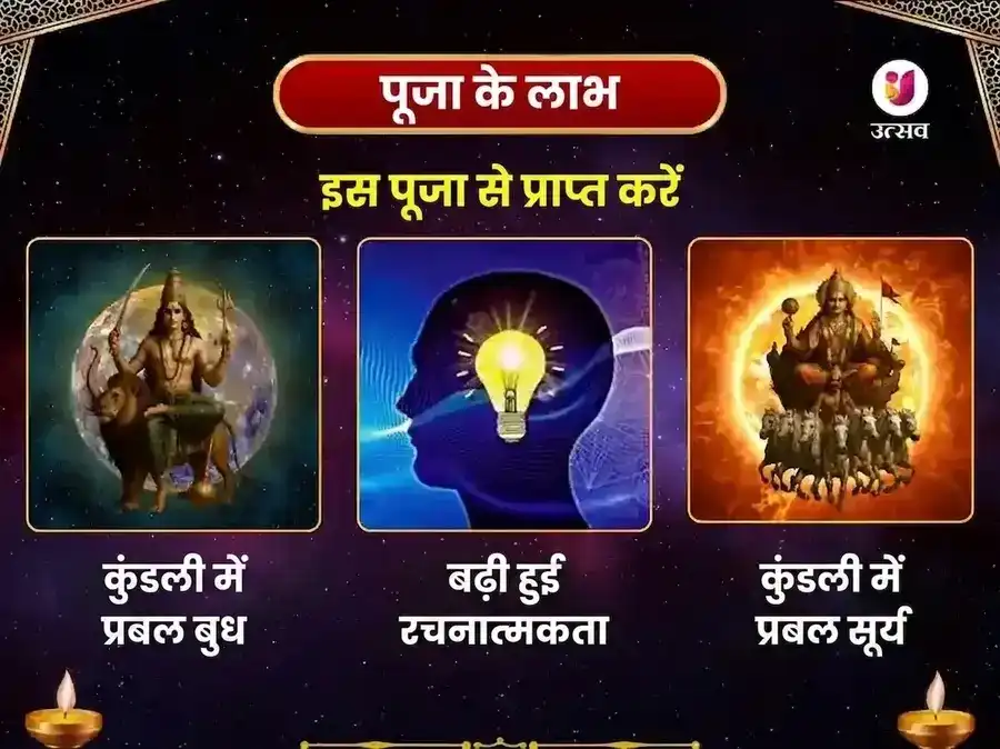 नवग्रह शनि मंदिर उज्जैन बुधादित्य योग विशेष पूजा puja gallery 1