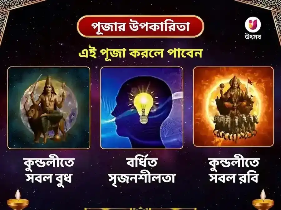 বুধ আদিত্য রাজ যোগ প্রাপ্তি নবগ্রহ শনি মহাপূজা puja gallery 1
