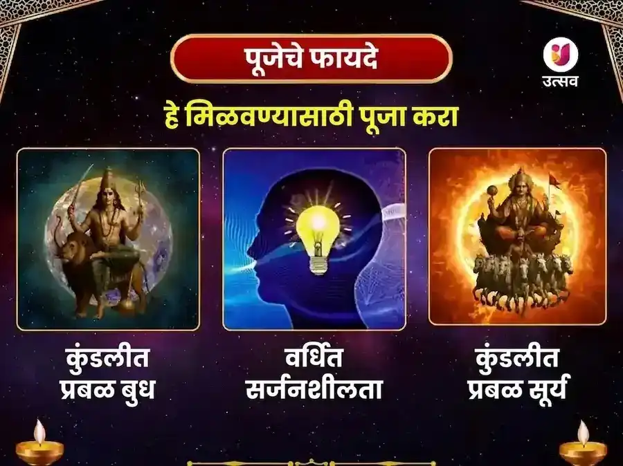 बुध आदित्य राज योग प्राप्ती नवग्रह शनि महा पूजा puja gallery 1
