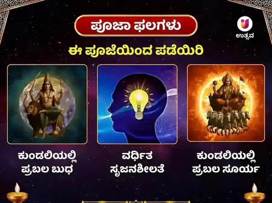ಬುಧ ಆದಿತ್ಯ ರಾಜ ಯೋಗ ಪ್ರಾಪ್ತಿ ನವಗ್ರಹ ಶನಿ ಮಹಾ ಪೂಜೆ puja gallery 1