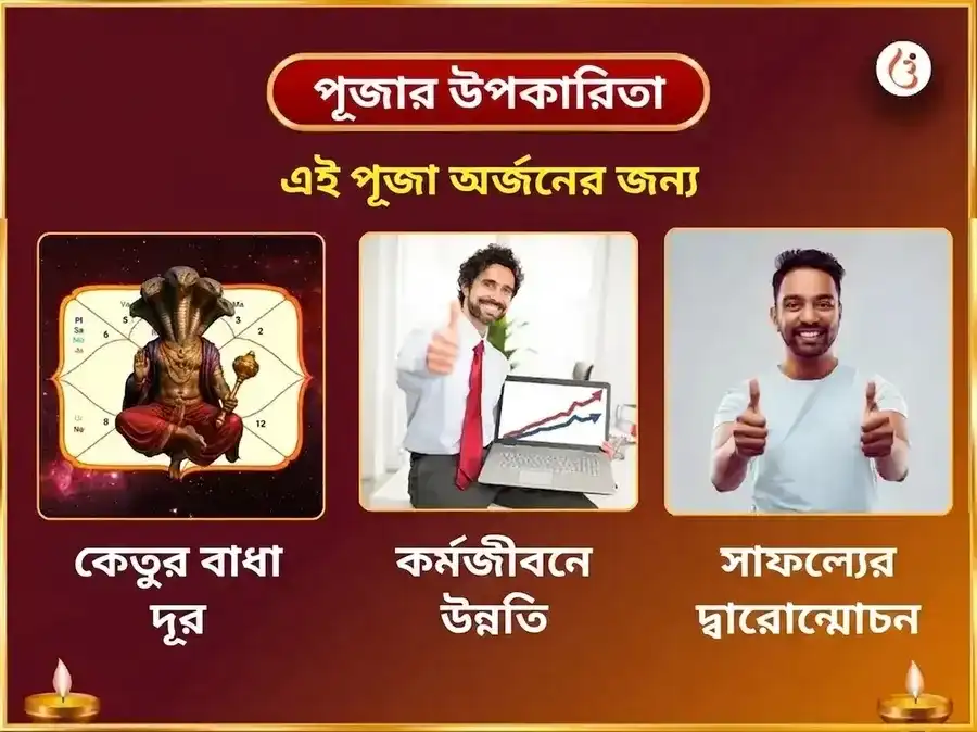 সংকর্ষণ চতুর্থী বিশেষ চিন্তামণি গণেশ 1,008 গণেশ অথর্বশীর্ষ পাঠ ও মোদক-দূর্বা অর্পণ puja gallery 1