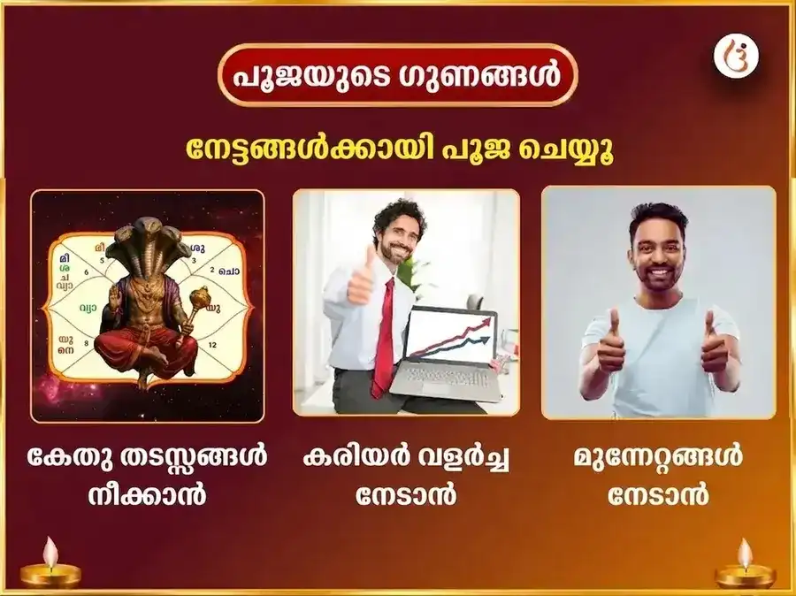 സങ്കർഷണ ചതുർത്ഥി വിശേഷം: 1008 ഗണേശ അഥർവശീർഷ പാഠവും മോദക-ദൂർവാ അർപ്പണവും puja gallery 1