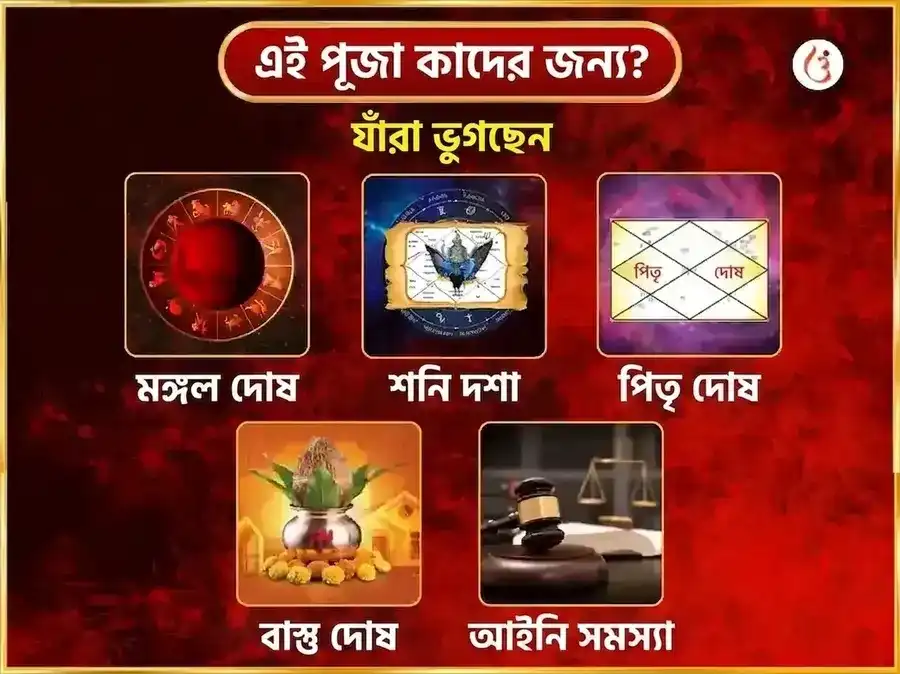 মঙ্গলবার বিশেষ 11 মুখী হনুমান সাপ্তাহিক চোলা শৃঙ্গার puja gallery 3