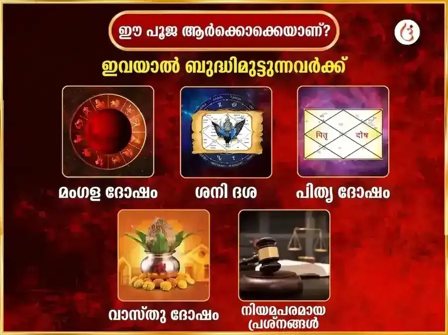 മംഗളവാര വിശേഷം 11 മുഖി ഹനുമാൻ പ്രതിവാര ചോള ശൃംഗാരം puja gallery 3