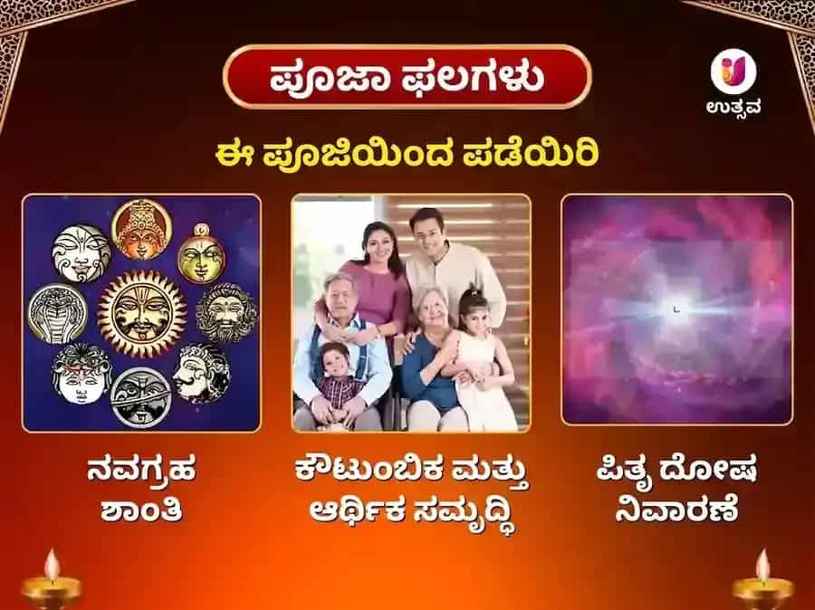 ಮಂಗಳವಾರ ವಿಶೇಷ ಸಾಪ್ತಾಹಿಕ ಗೋ ಸೇವಾ ಅನುಷ್ಠಾನ puja gallery 1