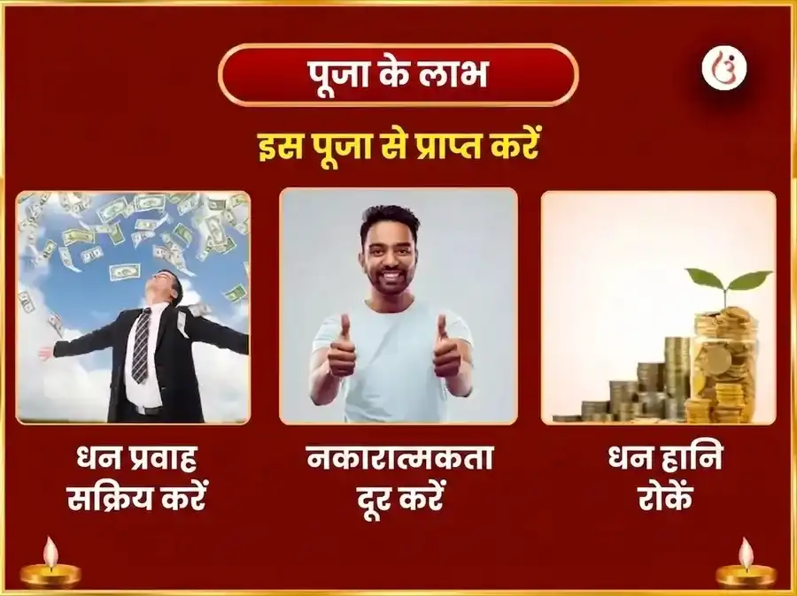 गुरुवार विशेष महालक्ष्मी कमलात्मिका 16 कला पूर्ति महा तंत्र हवन और 7100 नरसिंह बीज मंत्र जाप puja gallery 1