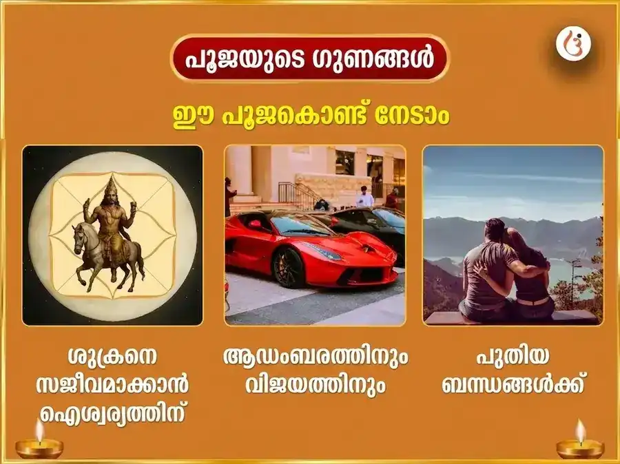6000 ശുക്ര മൂല മന്ത്ര ജപം ത്രി-നക്ഷത്ര ശുക്ര സിദ്ധി അനുഷ്ഠാനും 6 റസഗുള ഭോഗ് അർപ്പണവും puja gallery 1