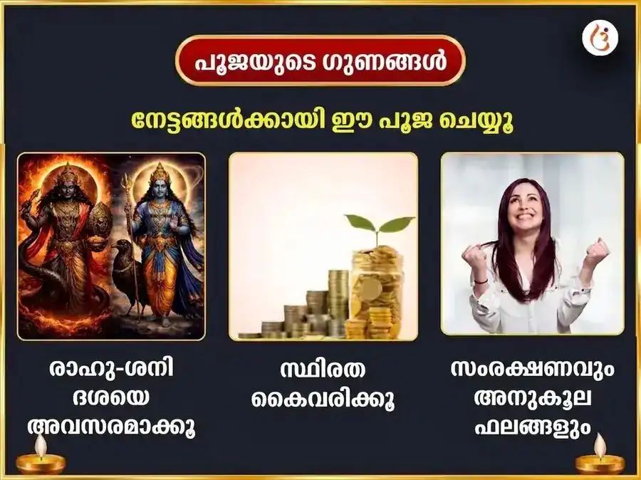 രാഹു ശനി പിശാച് യുതി യോഗ് വിശേഷ് 18000 രാഹു മൂലമന്ത്ര ജപം & 23000 ശനി മൂലമന്ത്ര ജപം puja gallery 1