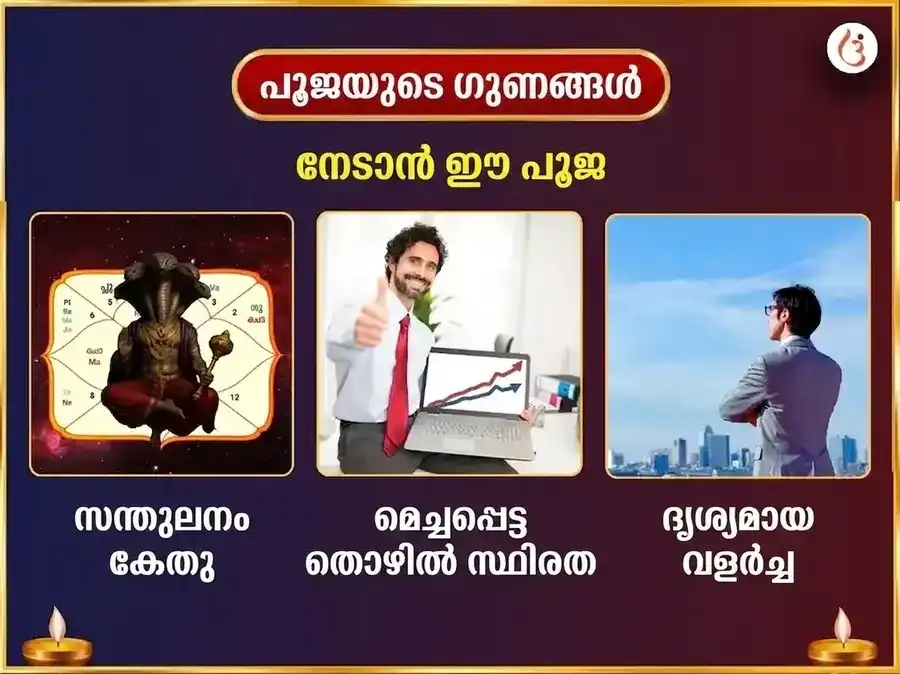 കേതു പ്രളയ ശാന്തി രക്ഷാ കവച മഹാ അനുഷ്ഠാൻ puja gallery 1
