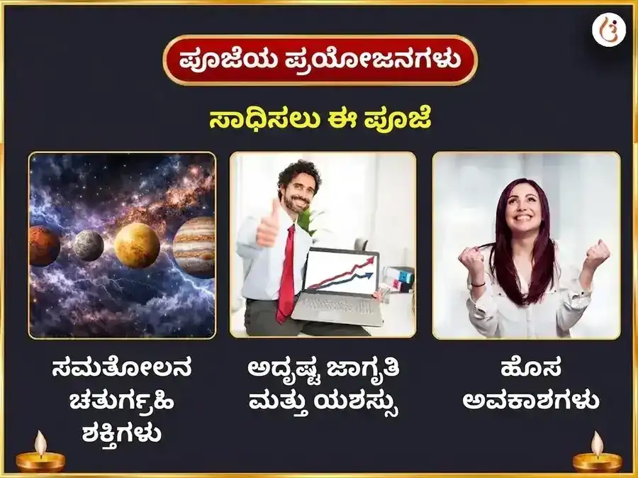 ಚತುರ್ಗ್ರಹಿ ಯೋಗ ಶಾಂತಿ 11000 ಮೂಲ ಮಂತ್ರ ಜಪ ಮತ್ತು ಘೃತ ಆಹುತಿ ಸಂಕಲ್ಪ ಮಹಾಪೂಜೆ puja gallery 1