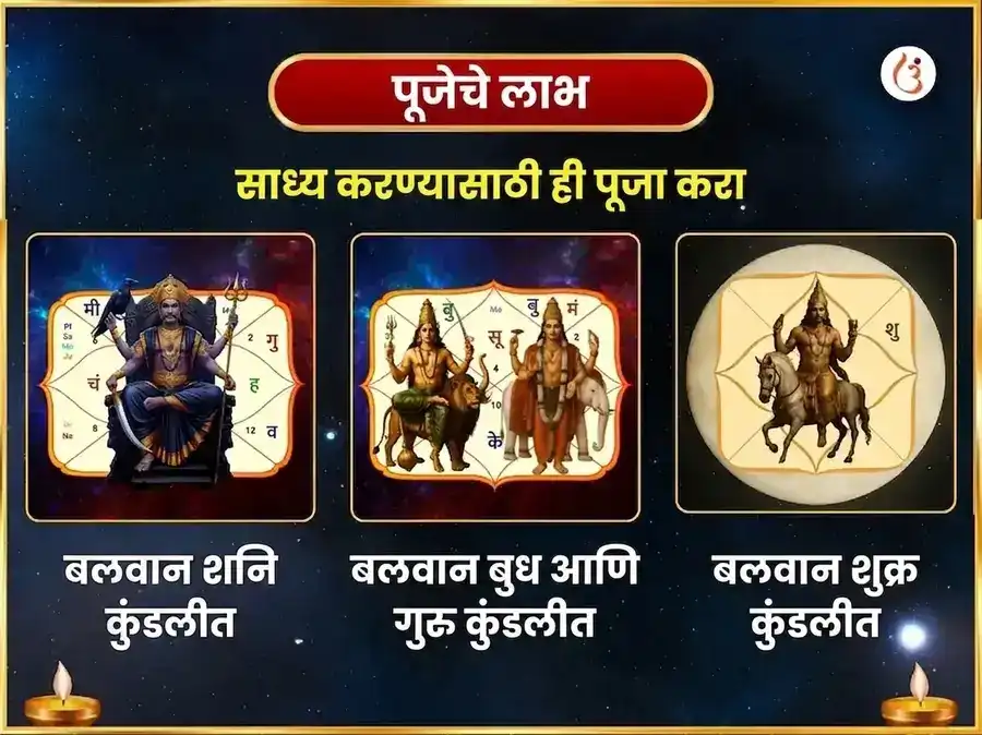 बुध-शुक्र-शनि-गुरु ग्रह संयोग नवग्रह शांती महापूजा puja gallery 1