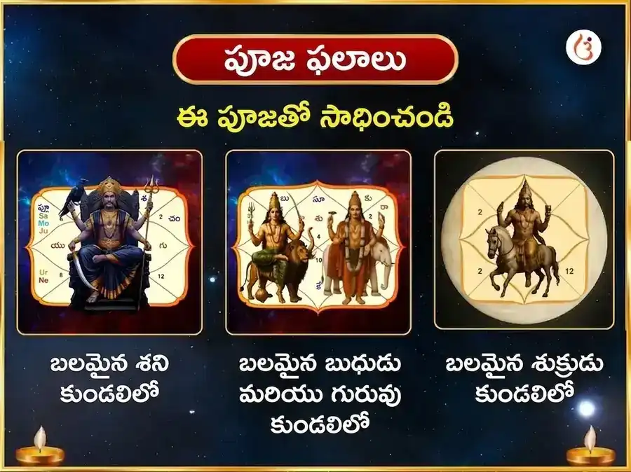 బుధ-శుక్ర-శని-గురు దివ్య గ్రహ సంయోగ నవగ్రహ శాంతి మహా పూజ puja gallery 1