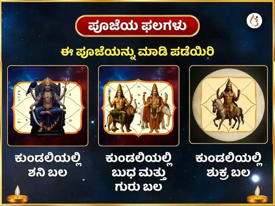 ಬುಧ-ಶುಕ್ರ-ಶನಿ-ಗುರು ಬ್ರಹ್ಮಾಂಡೀಯ ಗ್ರಹ ಸಂಯೋಗ ನವಗ್ರಹ ಶಾಂತಿ ಮಹಾ ಪೂಜೆ puja gallery 1