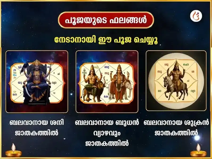 ബുധ-ശുക്ര-ശനി-ഗുരു ഗ്രഹ സംയോജന നവഗ്രഹ ശാന്തി മഹാപൂജ puja gallery 1