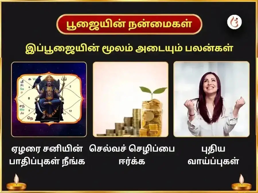 ஸர்வார்த்த சித்தி யோக விசேஷம் : 23,000 சனி மூல மந்திர ஜபம் மற்றும் சனி சாந்தி தில் அபிஷேகம் puja gallery 1