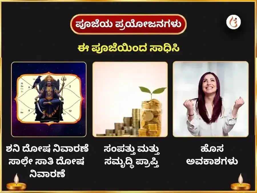 ಸರ್ವಾರ್ಥ ಸಿದ್ಧಿ ಯೋಗ ವಿಶೇಷ : 23,000 ಶನಿ ಮೂಲ ಮಂತ್ರ ಜಾಪ ಮತ್ತು ಶನಿ ಶಾಂತಿ ತಿಲ ಅಭಿಷೇಕ puja gallery 1