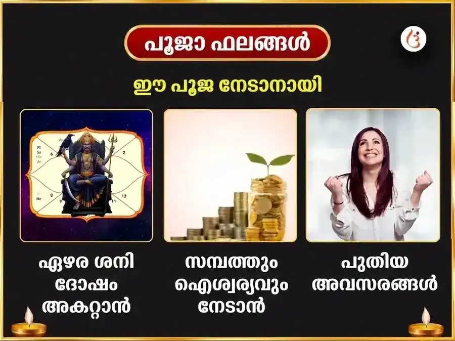 സർവാർത്ഥ സിദ്ധി യോഗ വിശേഷം : 23,000 ശനി മൂല മന്ത്ര ജപവും ശനി ശാന്തി തില അഭിഷേകവും puja gallery 1